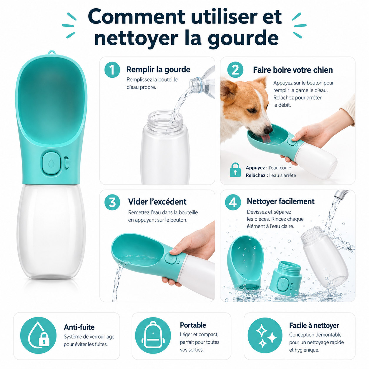 Pack Promenade propre pour chien